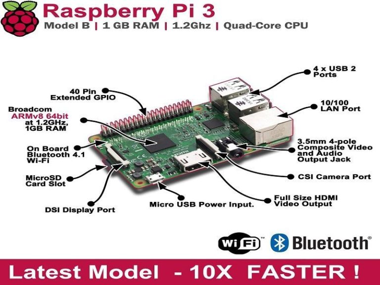 Как установить kali linux на raspberry pi zero w