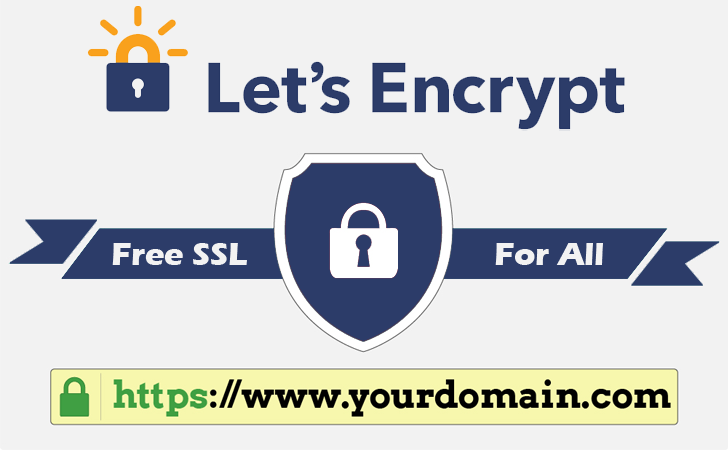 Setting Up A Free TLS/SSL Certificate With Let s Encrypt blackMORE Ops