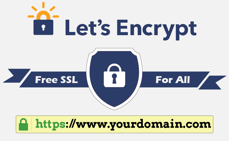 Setting Up A Free TLS/SSL Certificate With “Let’s Encrypt” - BlackMORE Ops